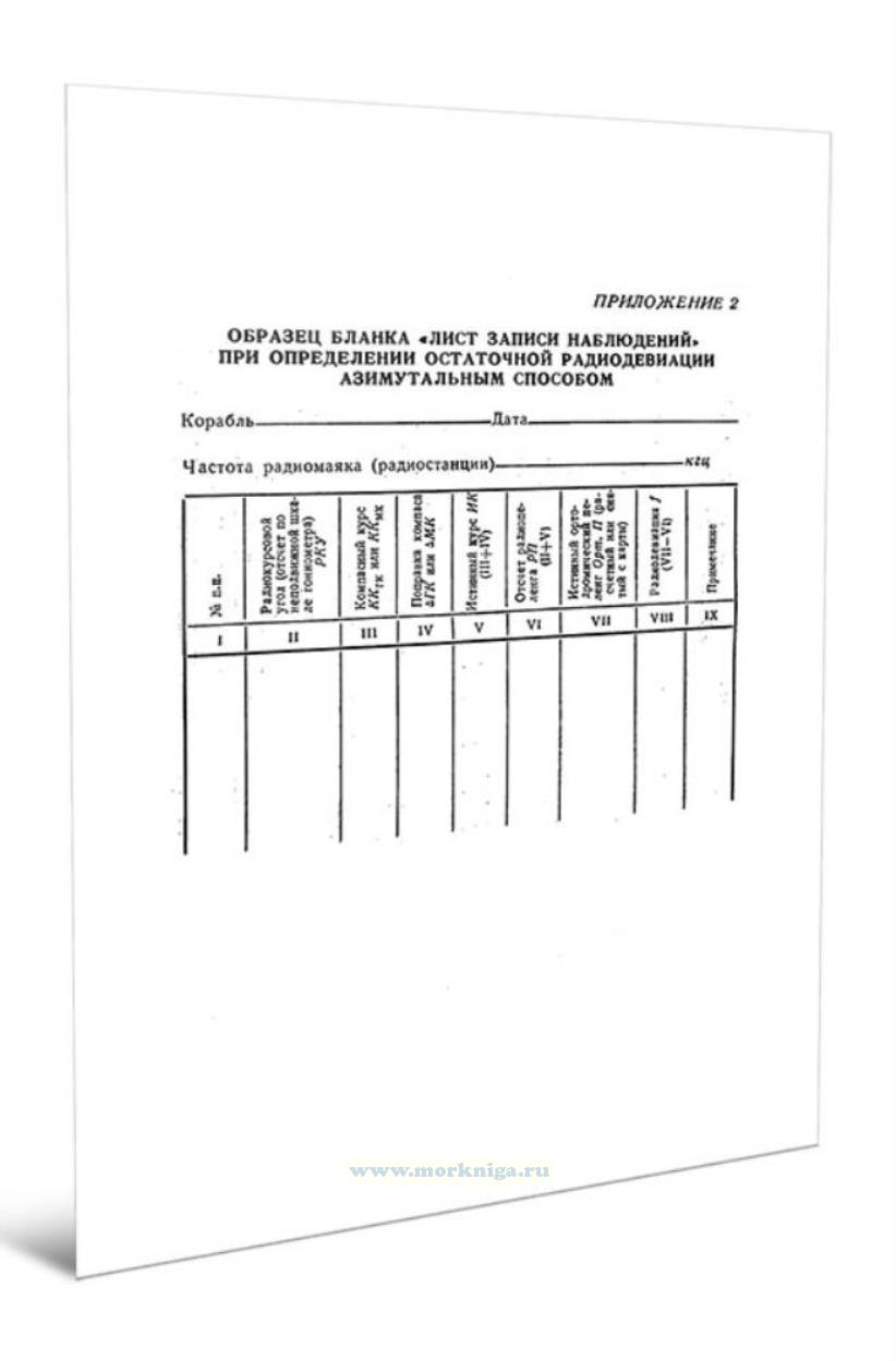 Лист записи наблюдений при определении остаточной радиодевиации азимутальным способом
