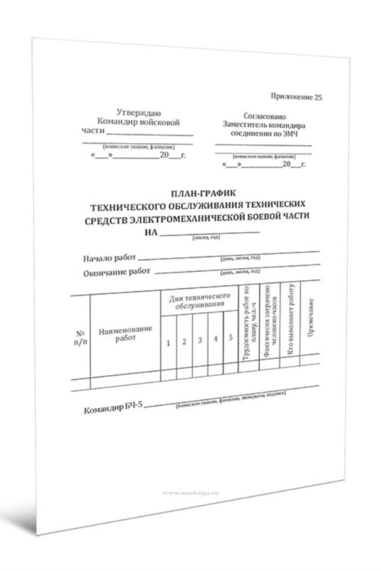 План-график технического обслуживания технических средств электромеханической боевой части на месяц