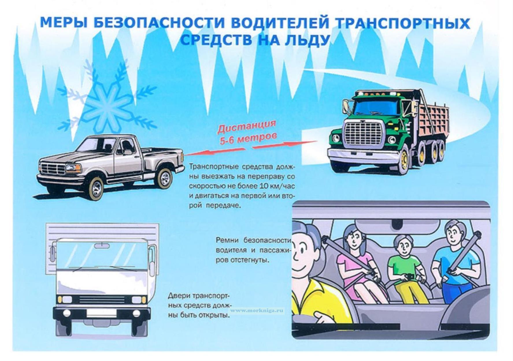 Комплект плакатов 