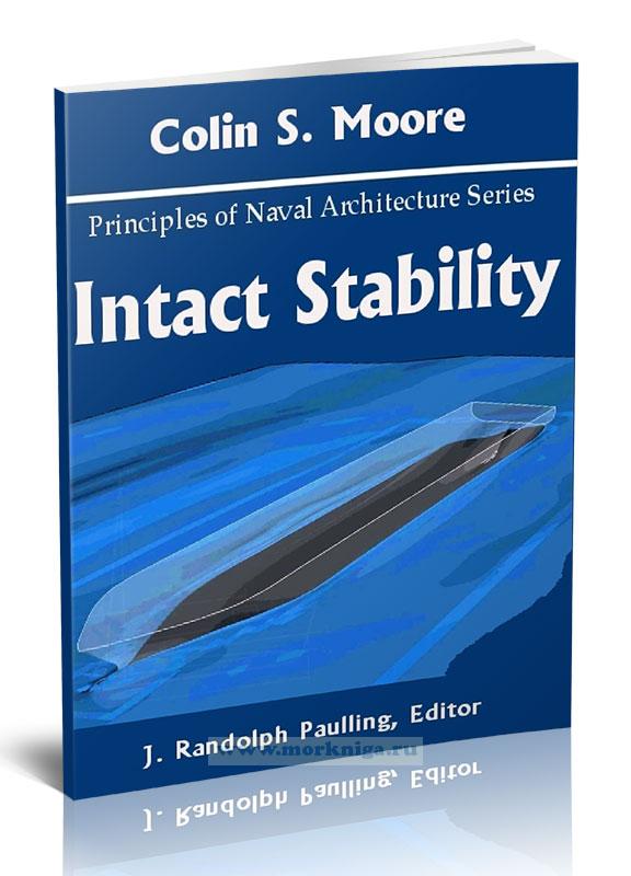 Intact Stability/Статическая остойчивость