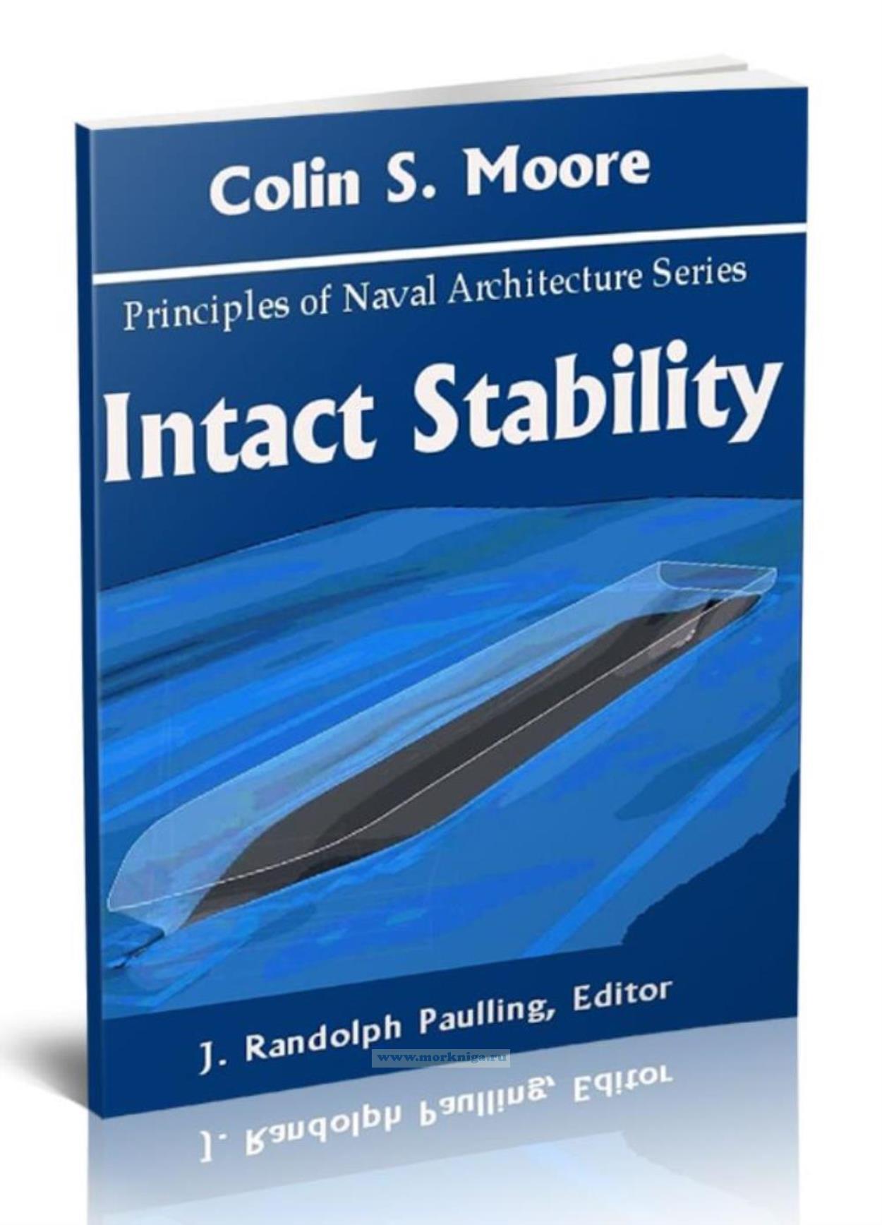 Intact Stability/Статическая остойчивость