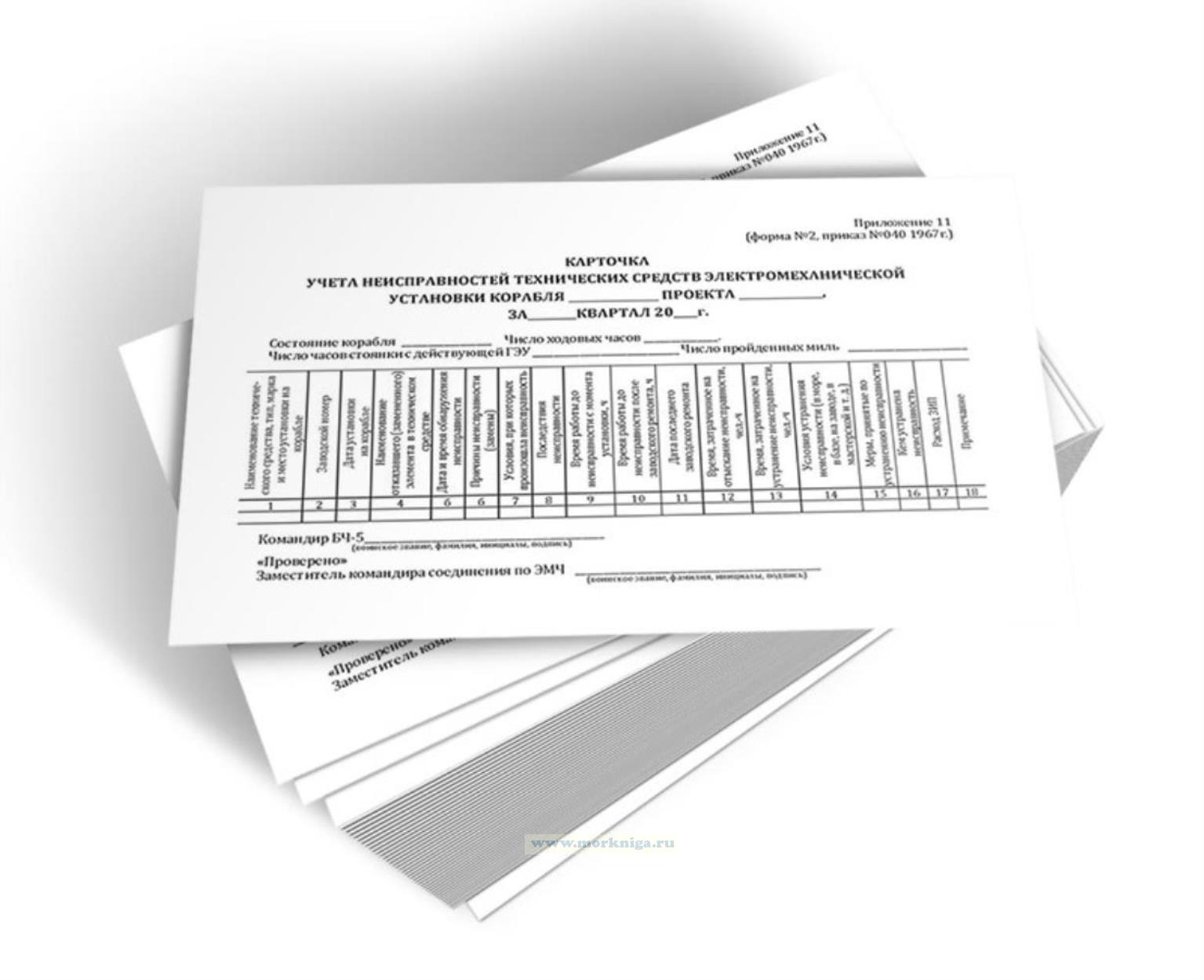 Карточка учета неисправностей технических средств электромеханической установки корабля (Форма № 2)